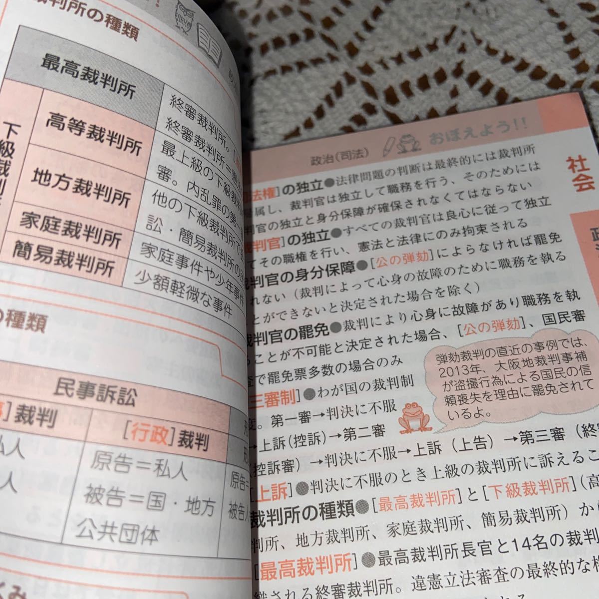 Paypayフリマ 就活 問題集 これだけ覚える一般常識 年度版 Paypayフリマ 就活 問題集 これだけ覚える一般常識 年度版