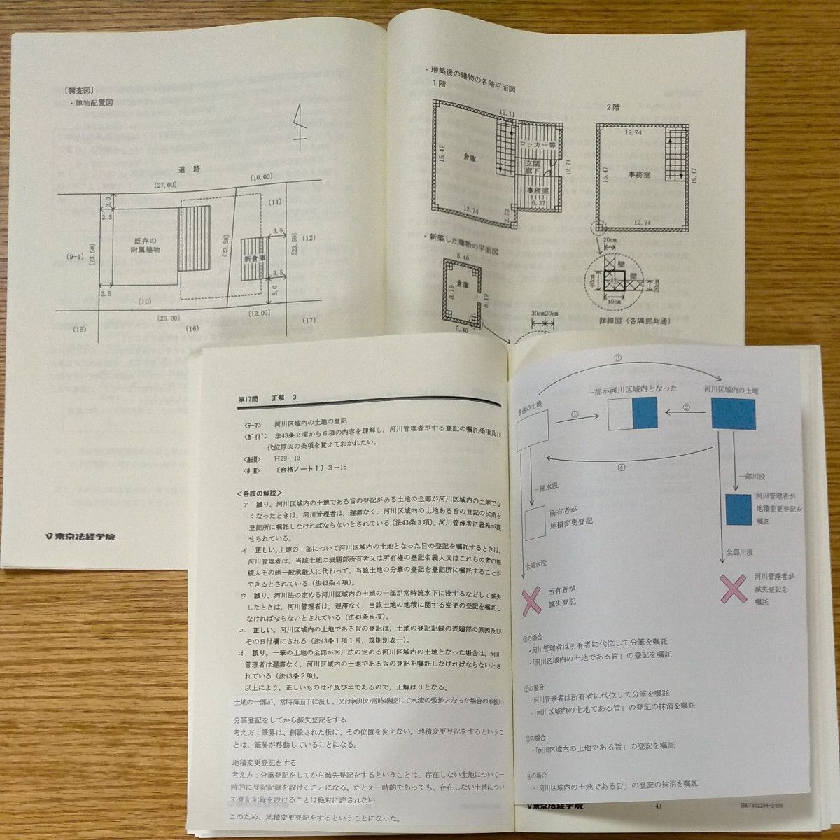 土地家屋調査士試験 東京法経学院 実戦答練2024｜Yahoo!フリマ
