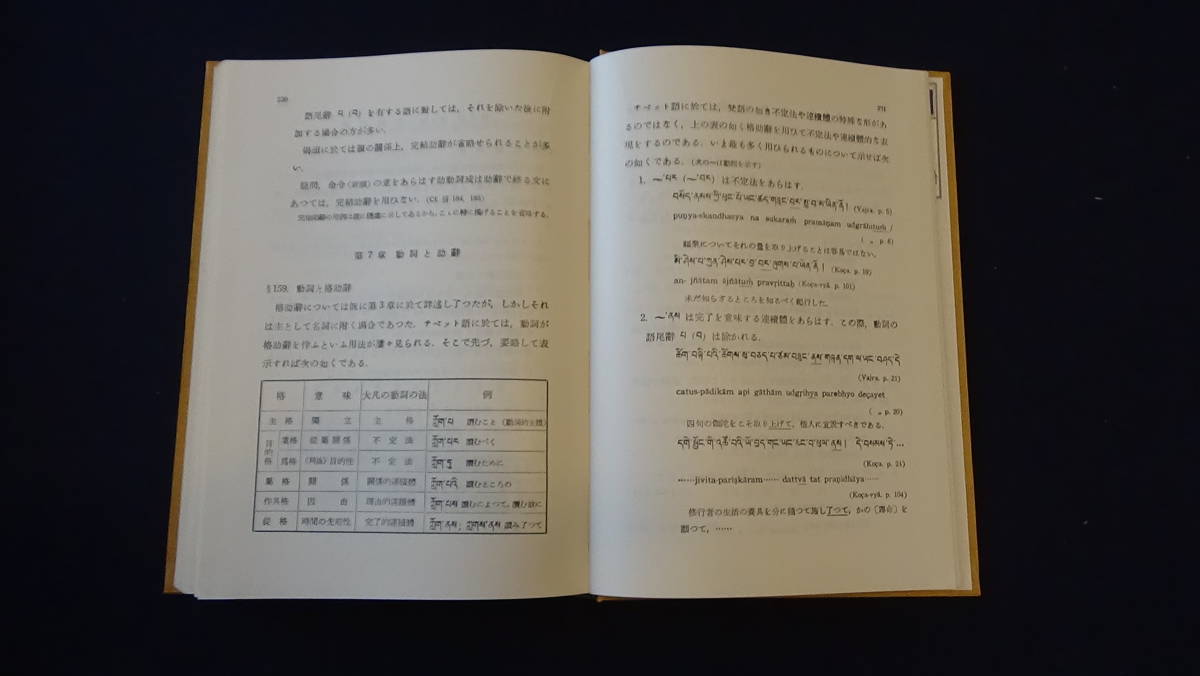 [ day document excellent ]chi bed language classic grammar .. leaf regular . law warehouse pavilion 1954/75