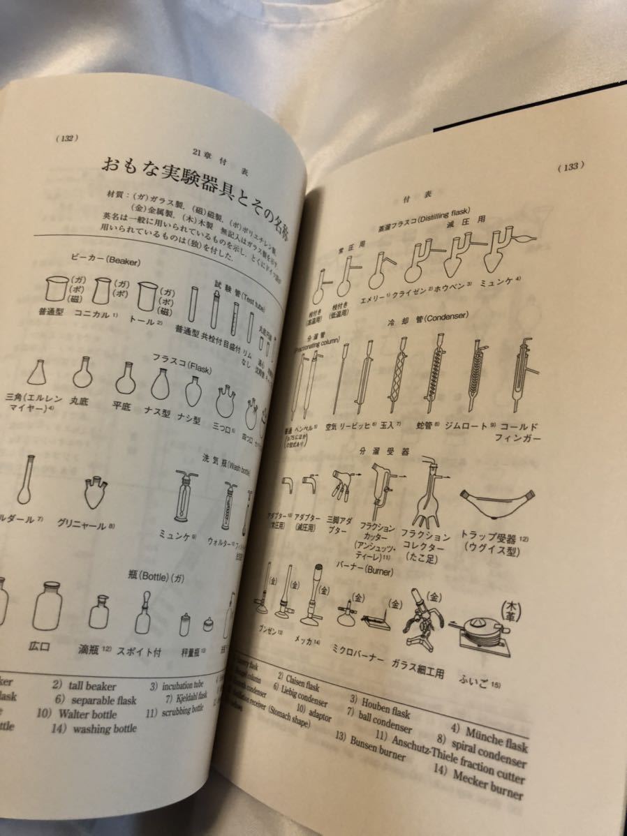 第三版　続　実験を安全に行うために　基本操作-基本測定編　化学同人_画像3