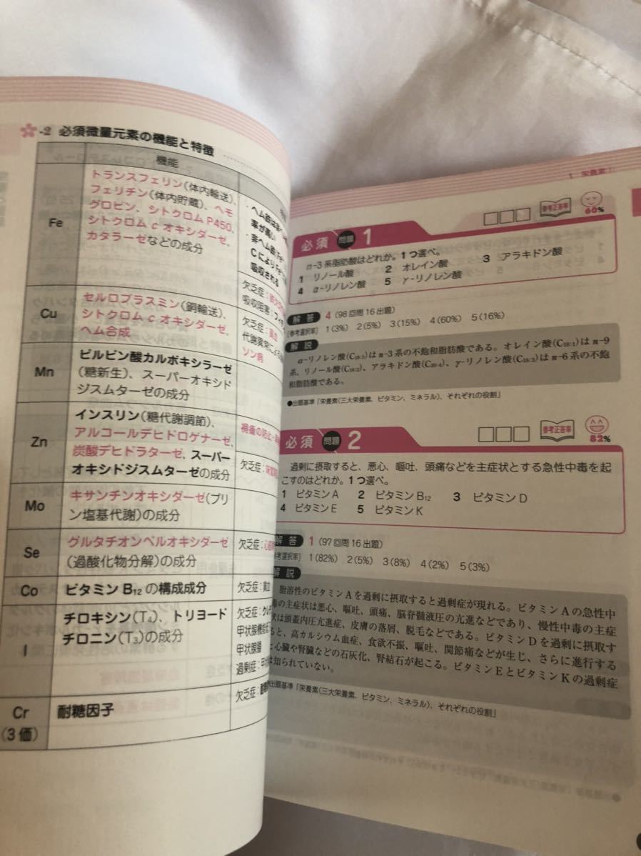 6年制課程薬剤師国家試験対応 領域別既出問題集4 改訂第6版　衛生　薬学ゼミナール編集　第96～第102回薬剤師国家試験_画像2