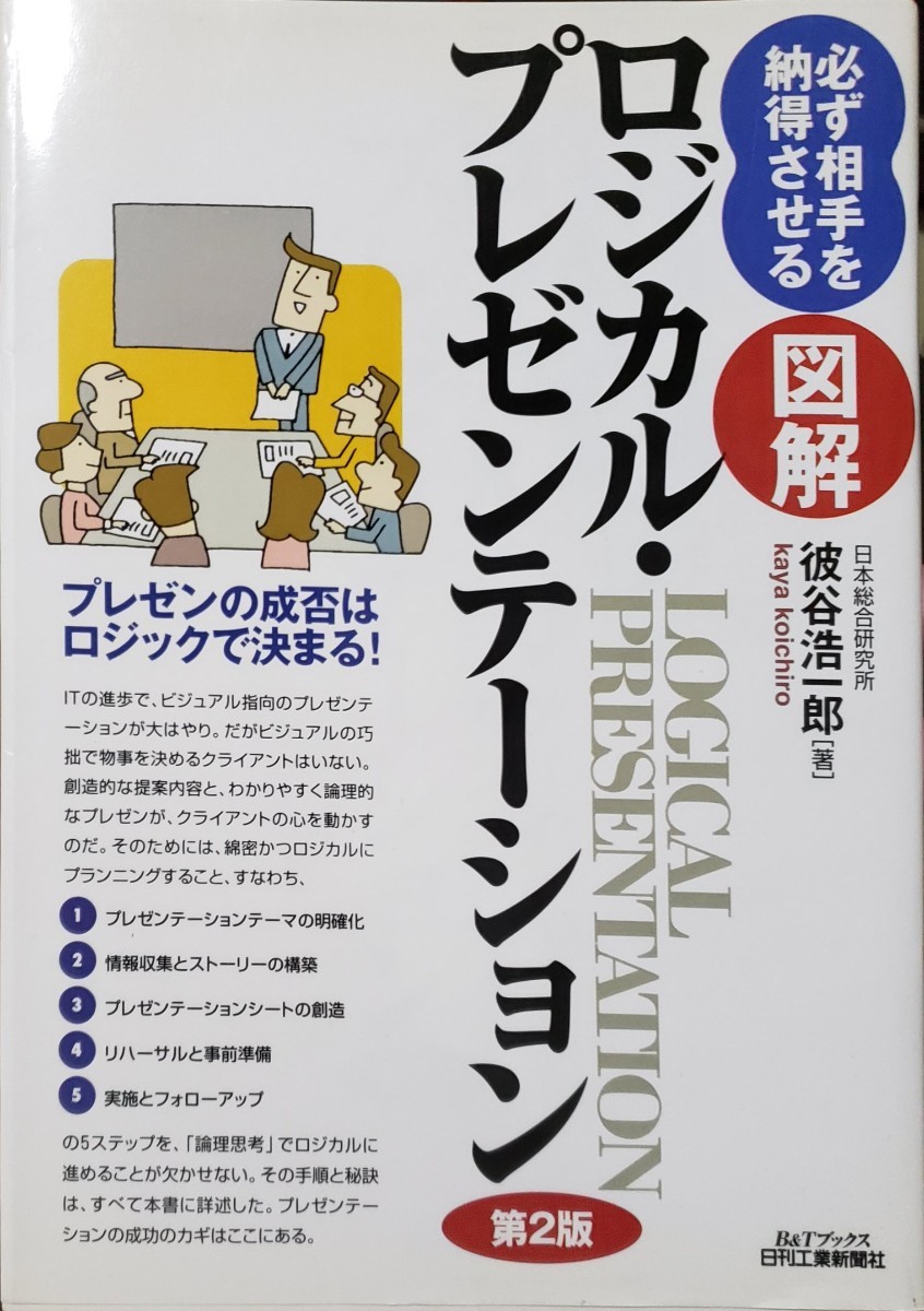 Paypayフリマ 必ず相手を納得させる図解ロジカル プレゼンテーション Paypayフリマ 必ず相手を納得させる図解ロジカル プレゼンテーション
