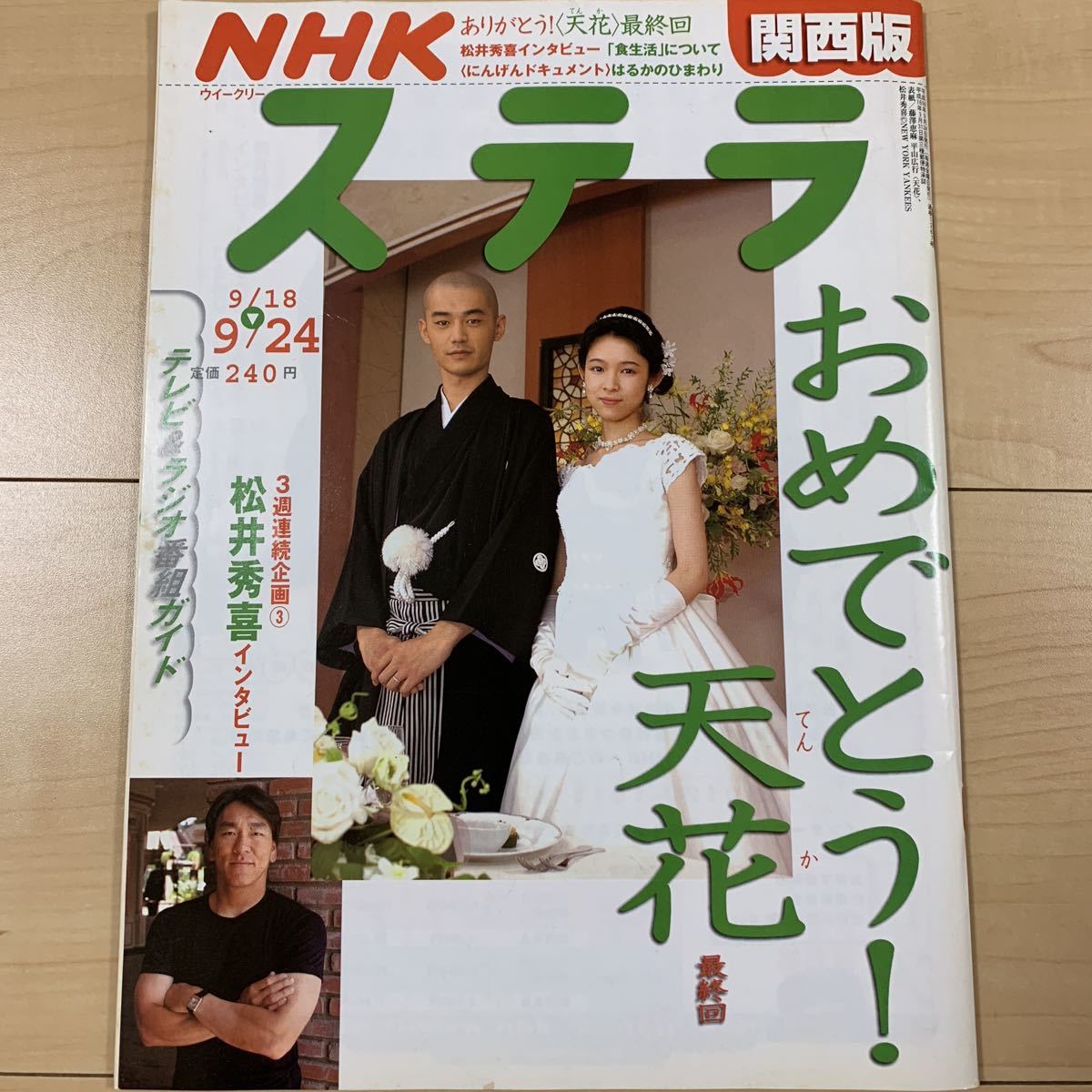 原田夏希の値段と価格推移は 164件の売買情報を集計した原田夏希の価格や価値の推移データを公開 原田夏希の値段と価格推移は 164件の売買情報を集計した原田夏希の価格や価値の推移データを公開
