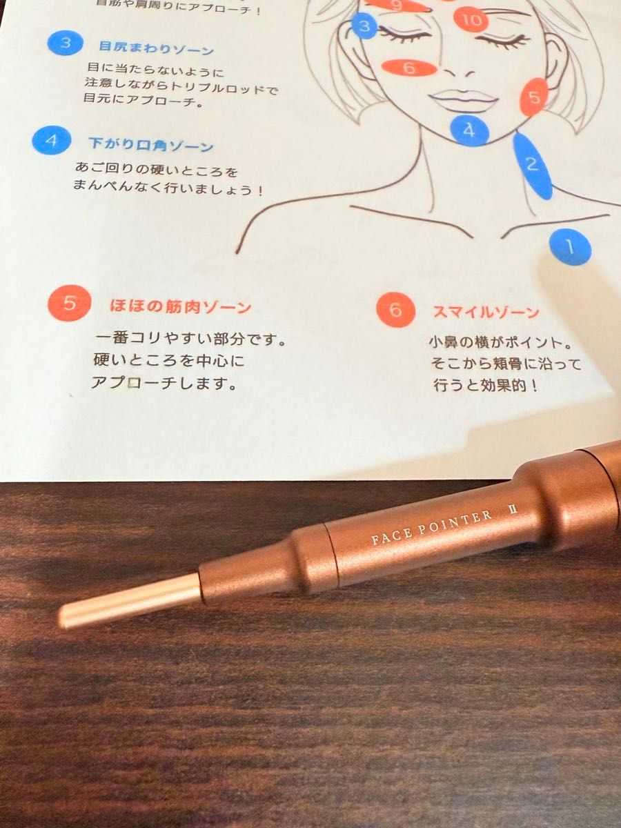 美品 COREFIT フェイスポインターⅡ リニューアル品 コア 美品 COREFIT フェイスポインターⅡ リニューアル品 コア