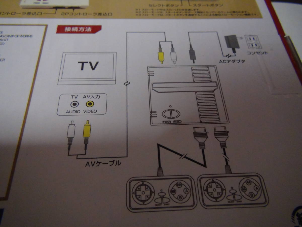 ファミコン８８種類のゲーム機が内蔵、新品箱入り！。