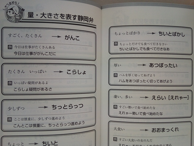 Paypayフリマ 送料無料 しゃべるずら静岡弁 おめぁさんでもしゃべれるらー 静岡弁の法則 独特の語尾 独特表現 挨拶 日常的静岡弁 静岡県地方方言