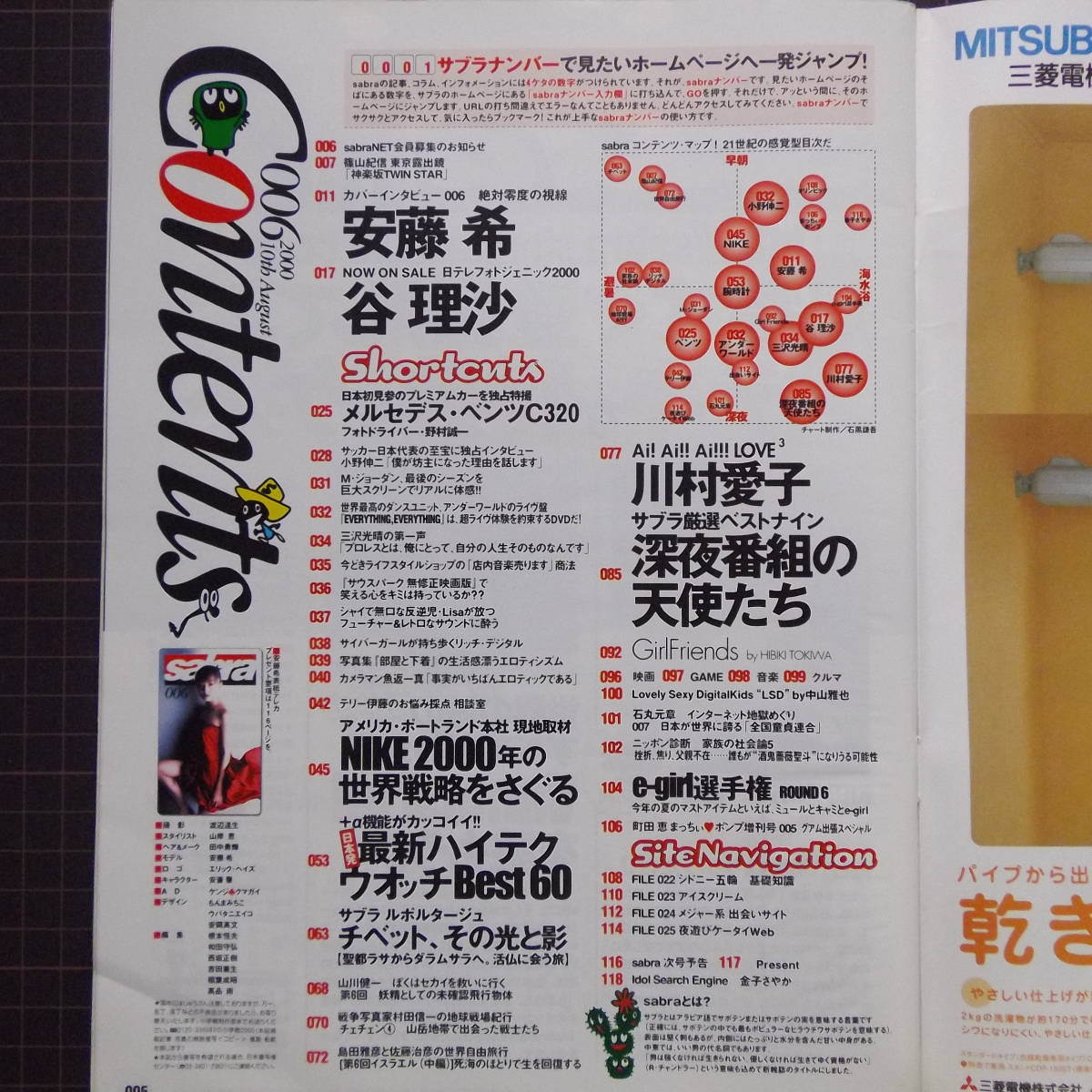 Sabra 00 8 10 安藤希 谷理沙 川村愛子 Lisa 金子さやか ご希望の画像を追加いたします 管理番号h2 425 アイドル 芸能人 売買されたオークション情報 Yahooの商品情報をアーカイブ公開 オークファン Aucfan Com Sabra 00 8 10 安藤希 谷理沙 川村愛子 Lisa 金子さやか ご希望の画像を追加いたします 管理番号h2 425 アイドル 芸能人 売買されたオークション情報 Yahooの商品情報をアーカイブ公開 オークファン Aucfan Com