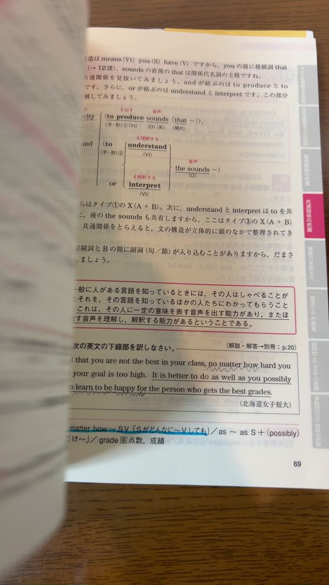 基礎英文解釈の技術100 (大学受験スーパーゼミ 徹底攻略-きっちりわかる-) (新装改訂版) 桑原信淑/共著 杉野隆/共著