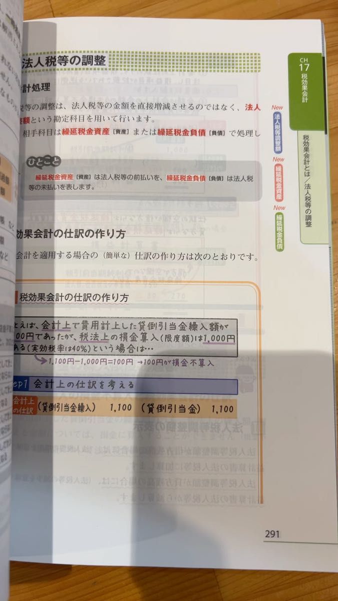 みんなが欲しかった!簿記の問題集日商2級商業簿記 (みんなが欲しかったシリーズ) (第10版) 滝澤ななみ/著
