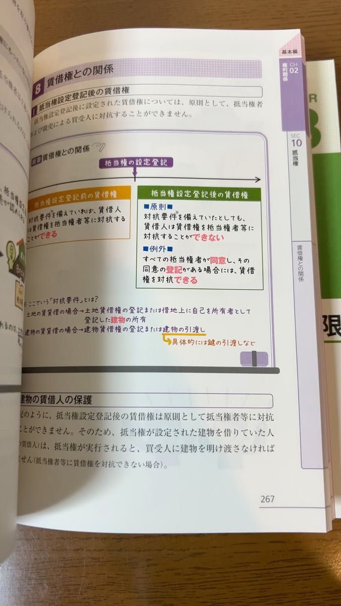みんなが欲しかった!宅建士の教科書 2021年度版 (みんなが欲しかった!宅建士シリーズ) 滝澤ななみ/著