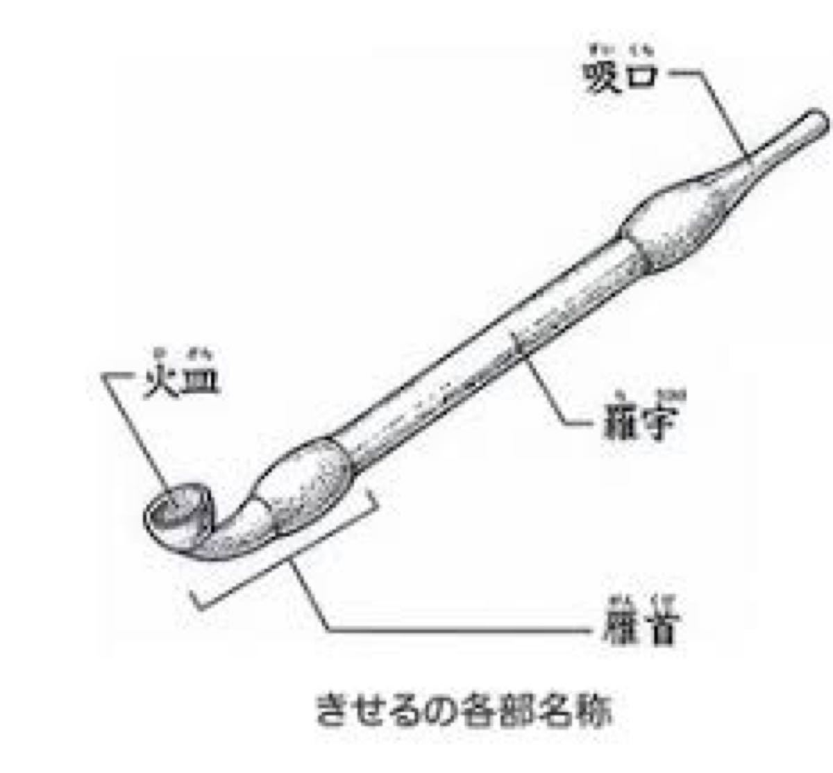 Paypayフリマ 新品 高級 真鍮製 煙管 黄金 キセル 花魁 きせる 初心者 3点セット