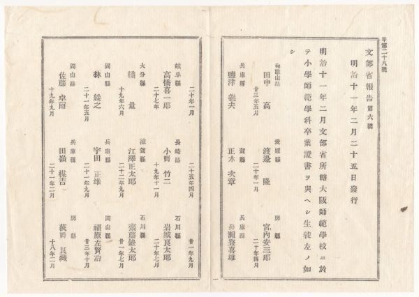 N20050122〇文部省報告 明治11年2月〇文部省所轄大阪師範学校 小学師範学科卒業証書授与生徒名簿 ３５名出身府県氏名年齢 長野県 和本古書_画像1