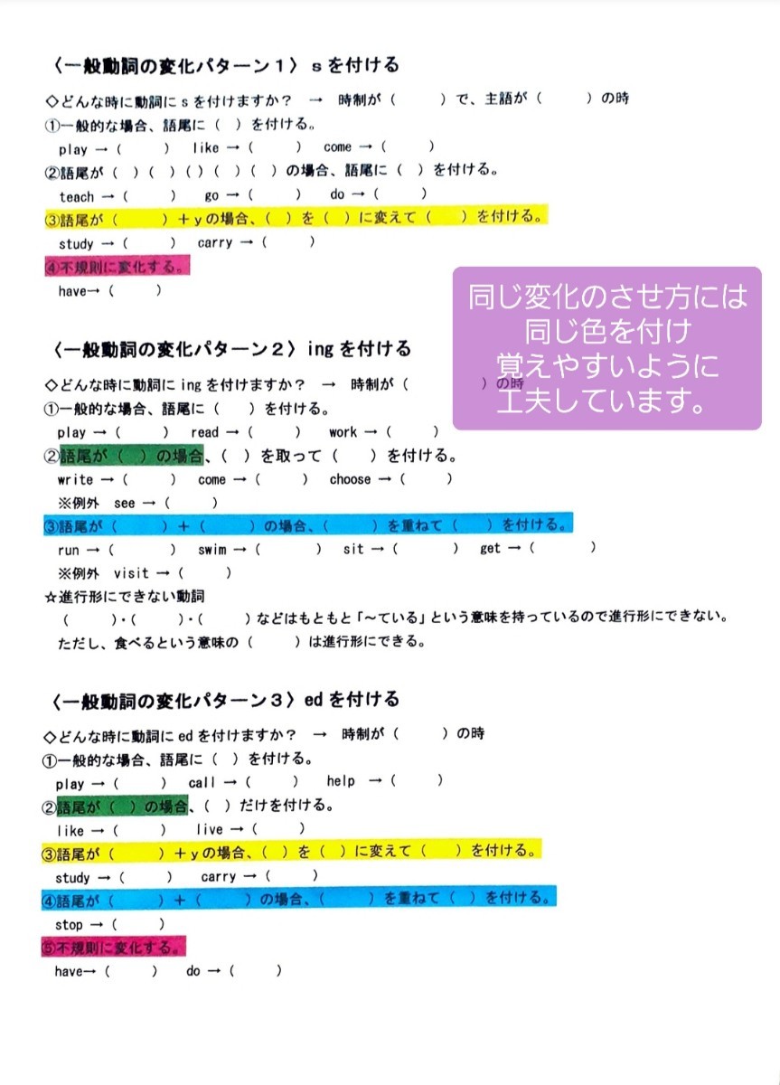 送料込み【動詞の変化パターン練習】 中学生　自作問題　英語　勉強　テスト　受験