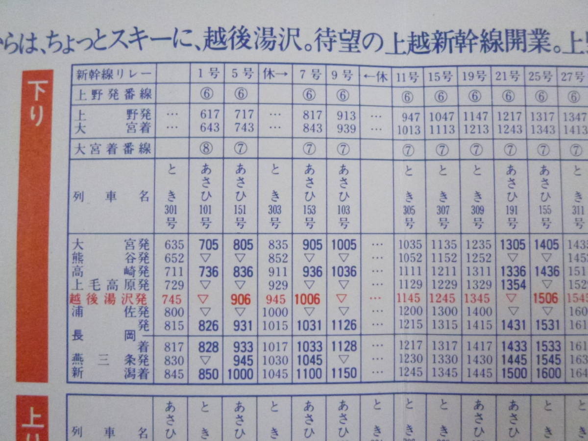 上越新幹線開業記念入場券と越後湯沢駅新幹線開業時の時刻表（越後湯沢駅/国鉄新潟鉄道管理局/昭和57年11月15日/200系）_画像4