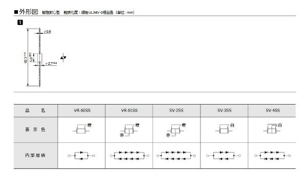  against . type silicon varistor sun ticket SV-2SS 20 pcs set 