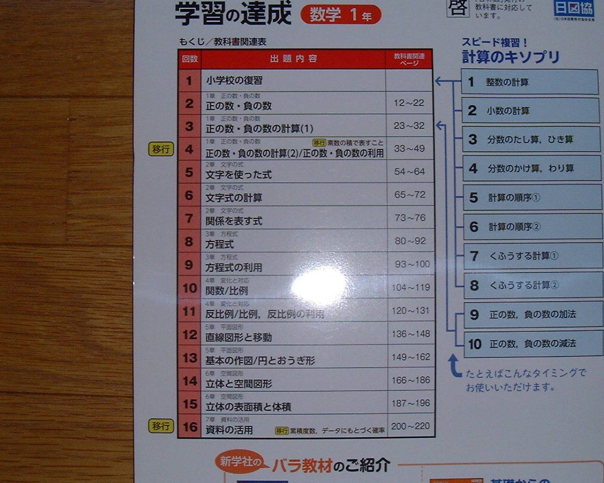 学校教材】 2020(令和2年) 学習の達成 数学1 啓林館版 学校教材】 2020(令和2年) 学習の達成 数学1 啓林館版