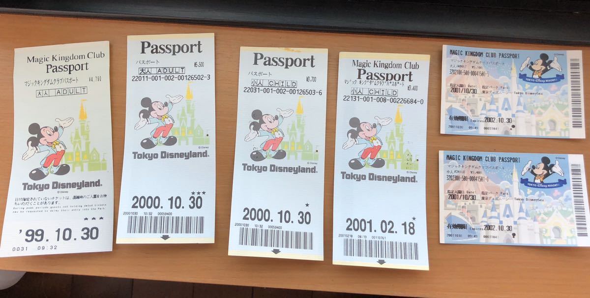 使用済み ディズニー チケットの値段と価格推移は 58件の売買情報を集計した使用済み ディズニー チケットの価格や価値の推移データを公開 使用済み ディズニー チケットの値段と価格推移は 58件の売買情報を集計した使用済み ディズニー チケットの価格や価値の推移データを公開
