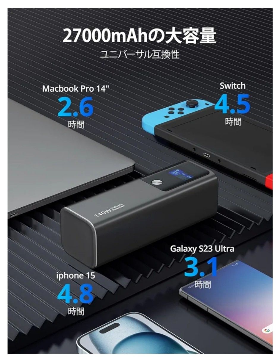 美品 Alfox 140W 27000mAhモバイルバッテリー PD3 1対応 2USB-C 美品 Alfox 140W 27000mAhモバイルバッテリー PD3 1対応 2USB-C