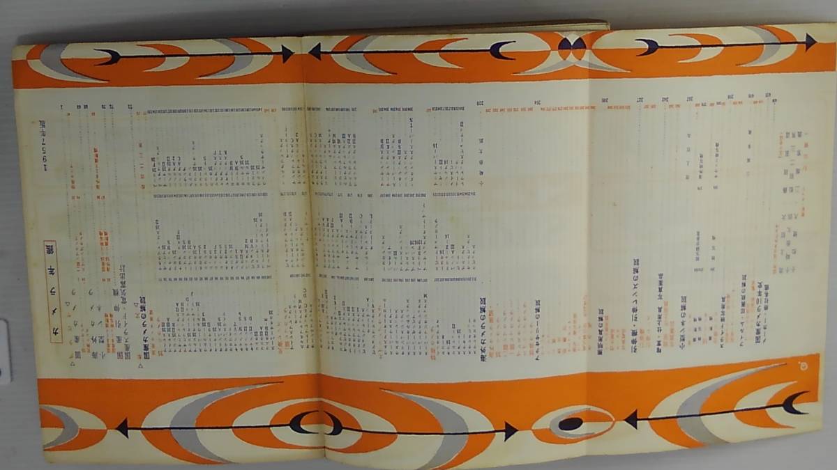 ファッション通販 安い △日本カメラ年鑑/日本カメラ社刊☆創刊7号/1957年版 写真技法