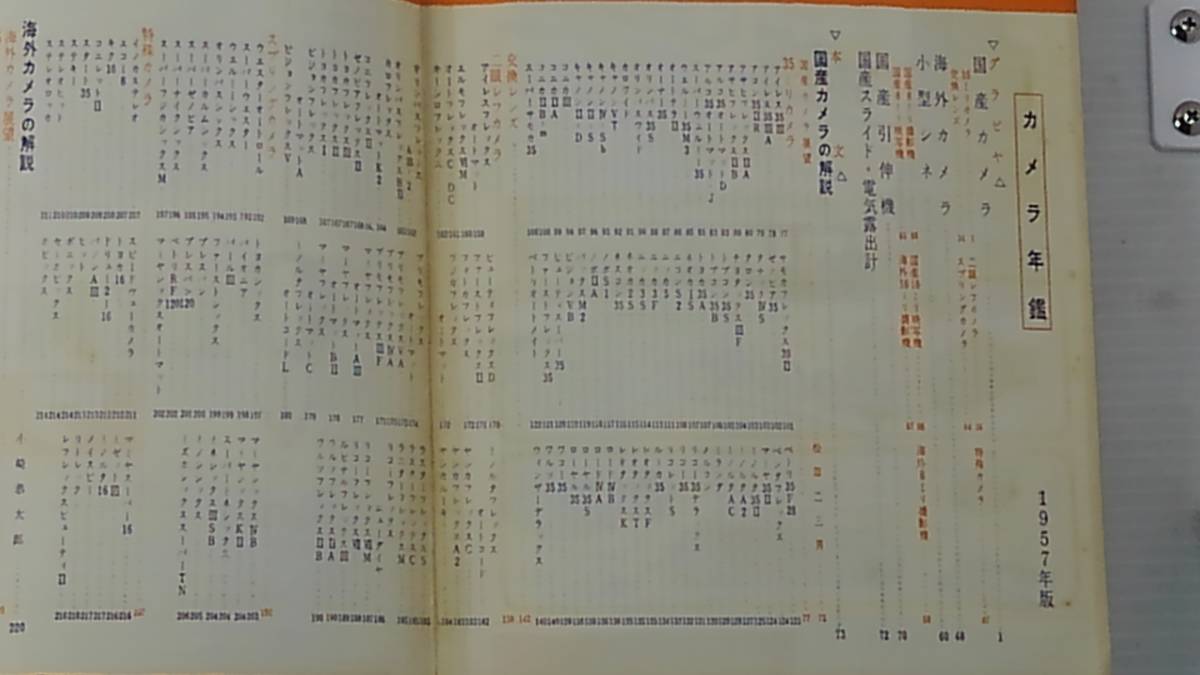 ^ Japan camera yearbook / Japan camera company .*..7 number /1957 year version * Vintage * passing of years storage goods . attaching, scratch great number equipped * super rare publication 