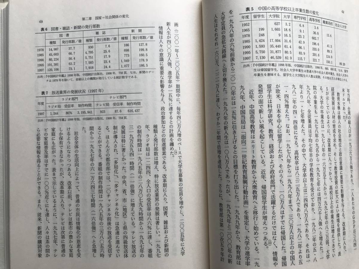 『変貌する中国政治 漸進路線と民主化』唐亮 TANG Liang 東京大学出版会 2001年 ※共産党の変容と政治改革の拡大・草の根民主主義 他 05649_画像6