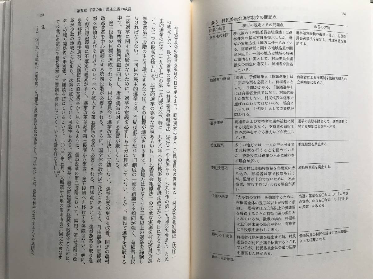 『変貌する中国政治 漸進路線と民主化』唐亮 TANG Liang 東京大学出版会 2001年 ※共産党の変容と政治改革の拡大・草の根民主主義 他 05649_画像8