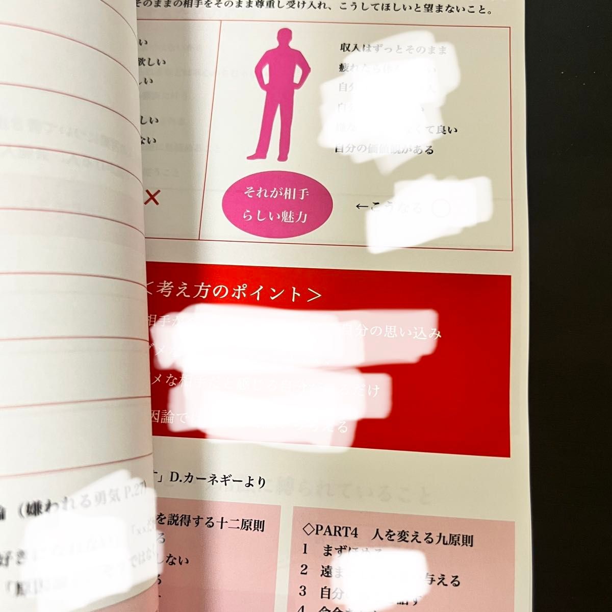 魅力覚醒講座 21期 ワークブック 製本 小田桐あさぎ 魅力診断付き! 魅力覚醒講座 21期 ワークブック 製本 小田桐あさぎ 魅力診断