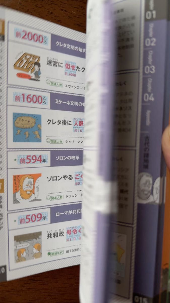 マンガとゴロで100%丸暗記高校世界史年代 (マンガとゴロで100%丸暗記) 高校社会科教育研究会/編著