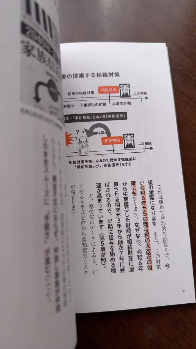 日本一シンプルな相続対策 認知症になる前にやっておくべきカンタン手続き 今なら間に合う! 牧口晴一/著