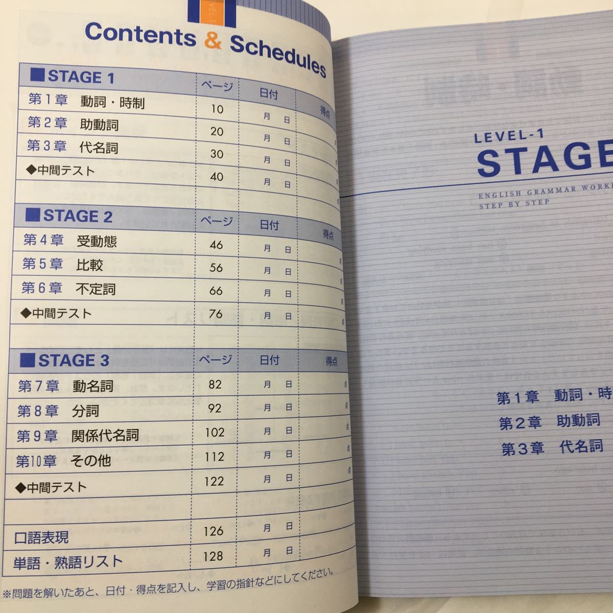 ヤフオク Zaa014 英文法レベル別問題集 1超基礎編 改訂版