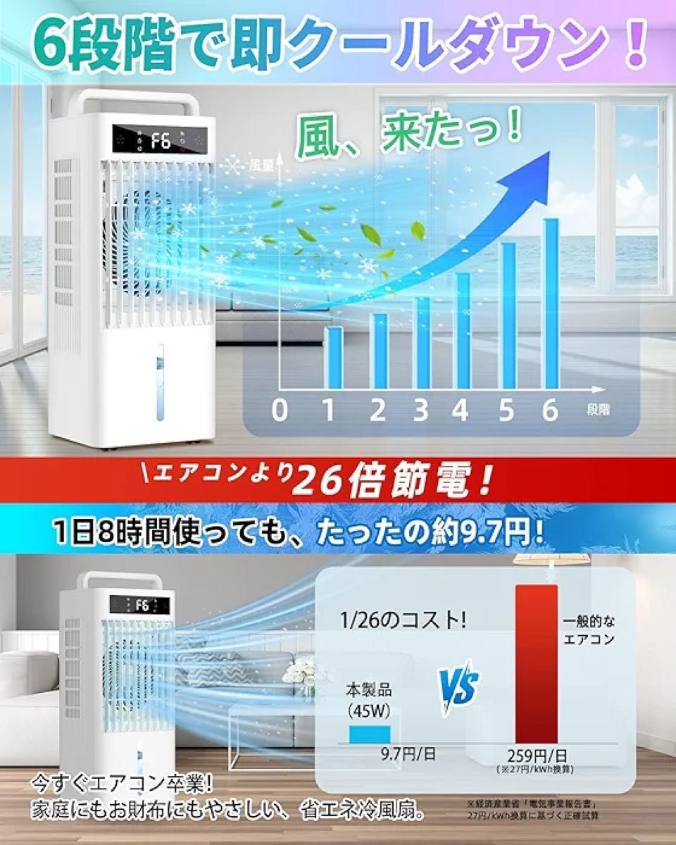 2025年最新冷風機360°吸気10L水タンク 保冷パック6個 定価16800円 冷風機 強力 冷風扇 【360°吸気・爆風解禁 】大容量 10L水タンク