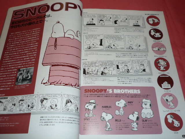 激レア！２０００年 生誕５０周年記念 ピーナッツ スヌーピー The SNOOPY BOOK 本 ポストカード１２枚付☆_画像6