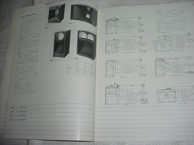 1977年10月　JBL　プロフェッショナルシリーズの総合カタログ_画像6