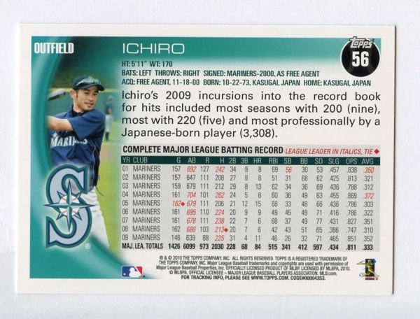 [MLB カード] イチロー ICHIRO 2010 Topps Opening Day 56_画像2
