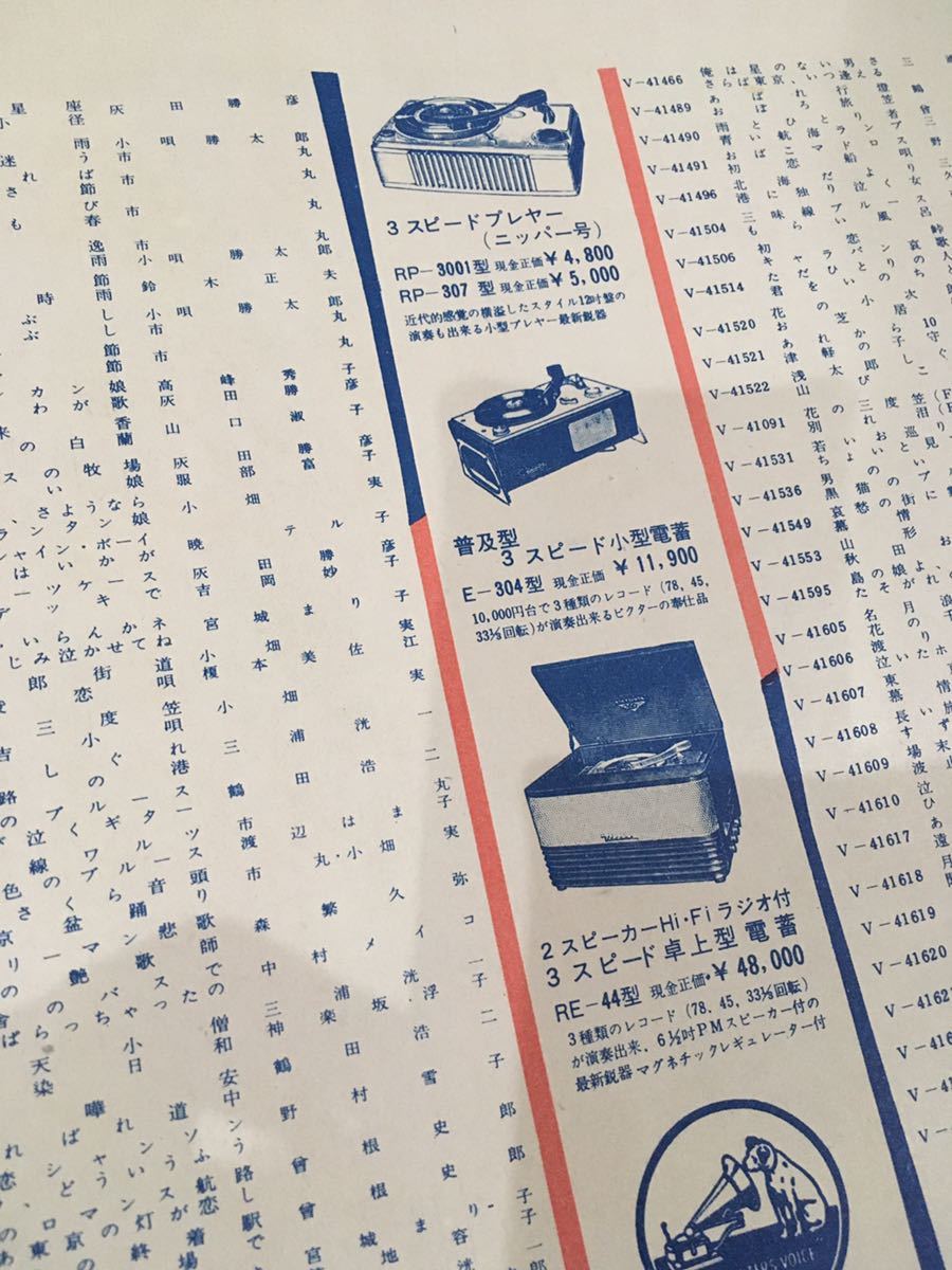 昭和レトロポップ 絶版 ビクター レコード カバー LP デッドストック 3枚セット_画像6