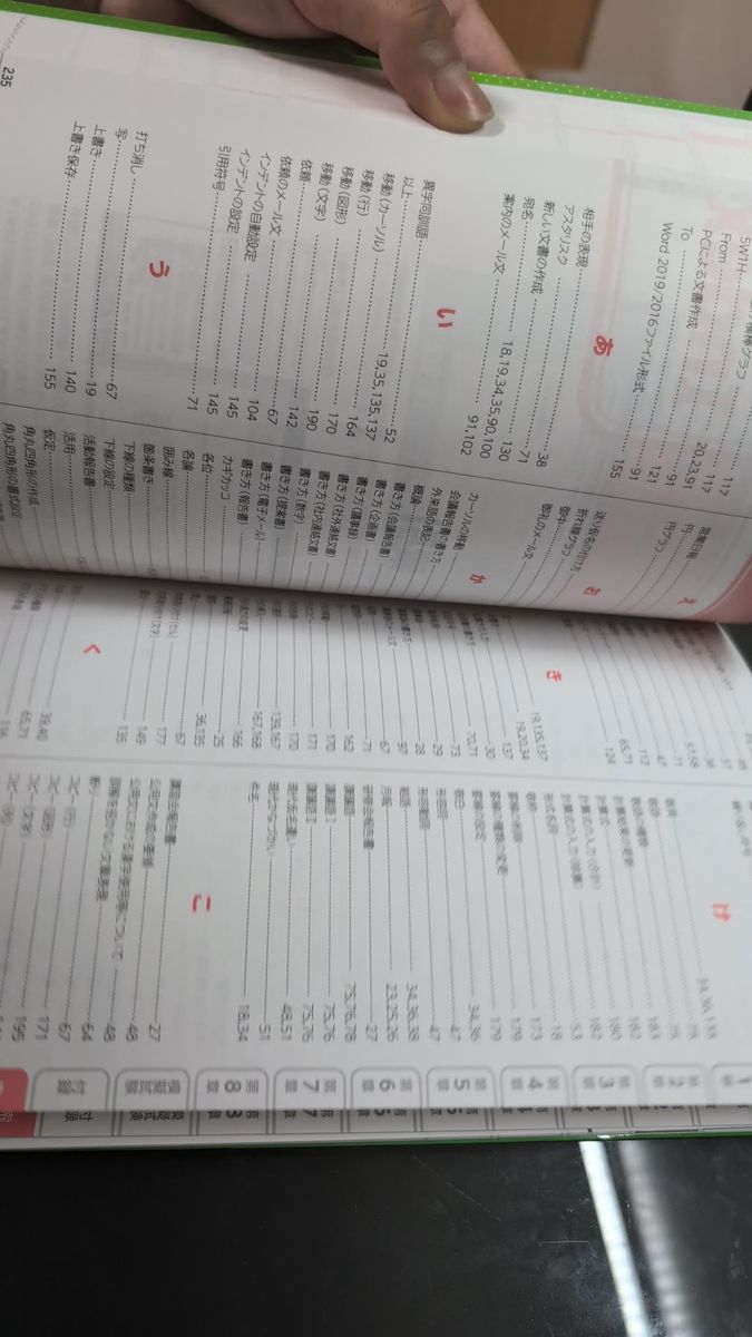 日商PC検定試験文書作成3級公式テキスト&問題集 (よくわかるマスター) 日本商工会議所IT活用能力検定研究会/編