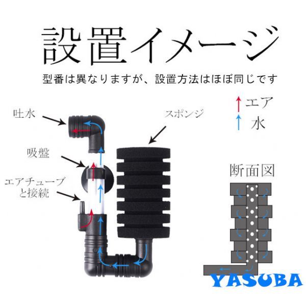 5点水槽フィルター アクアリウム スポンジフィルター ろ過 浄水 酸素供給 50l 水槽スポンジフィルター ダブル 50l Yahoo Japan Auction Bidding Amp Shopping Support Deputy Service Japamart