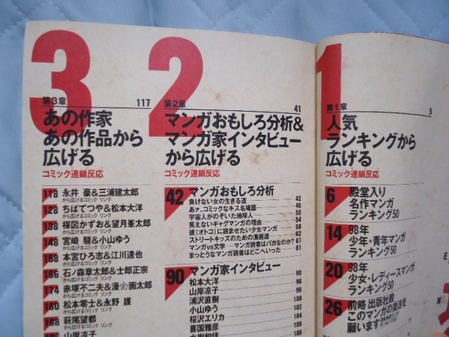 ヤフオク 書籍 ムック コミック ダ ヴィンチ １億人