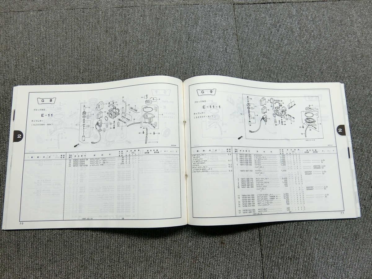 ホンダ タクト S スタンドアップ AF24 AF30 AF31 純正 パーツリスト パーツカタログ 説明書 マニュアル 第9版_画像3