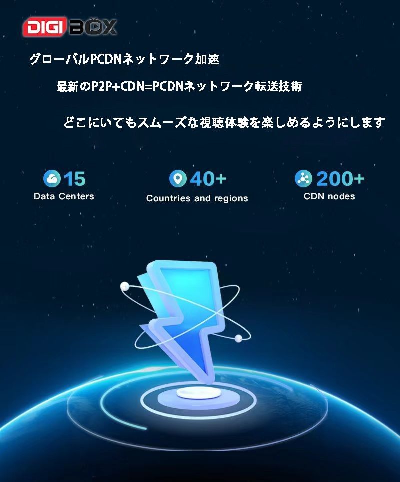 即時発送 Digibox D3 plus アメリカスポーツ番組専用 TVbox 即時発送 Digibox D3 plus アメリカスポーツ番組専用 TVbox