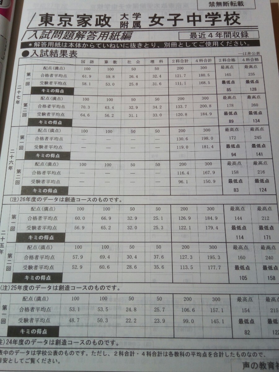 Paypayフリマ 東京家政大学付属女子中学校 過去問 Paypayフリマ 東京家政大学付属女子中学校 過去問