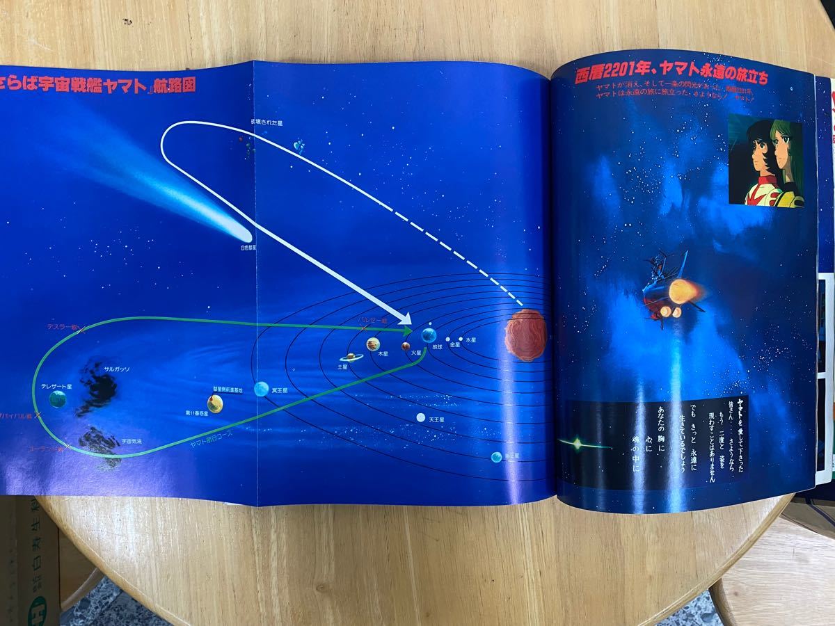 Paypayフリマ ロードショー 責任編集 さらば宇宙戦艦ヤマト Paypayフリマ ロードショー 責任編集 さらば宇宙戦艦ヤマト