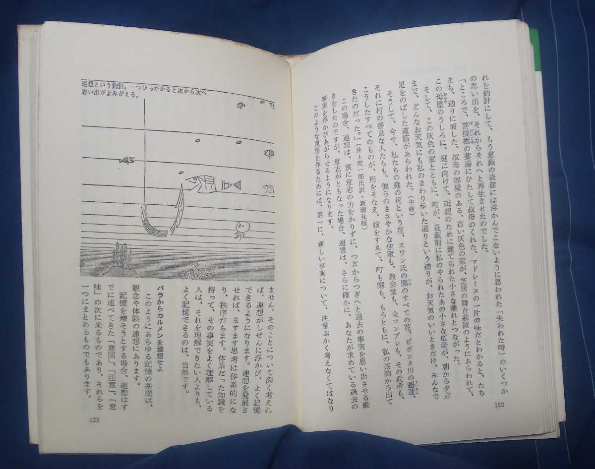 ☆古本◇記憶述◇南博編 真鍋博絵□光文社◯昭和43年76版◎_画像8