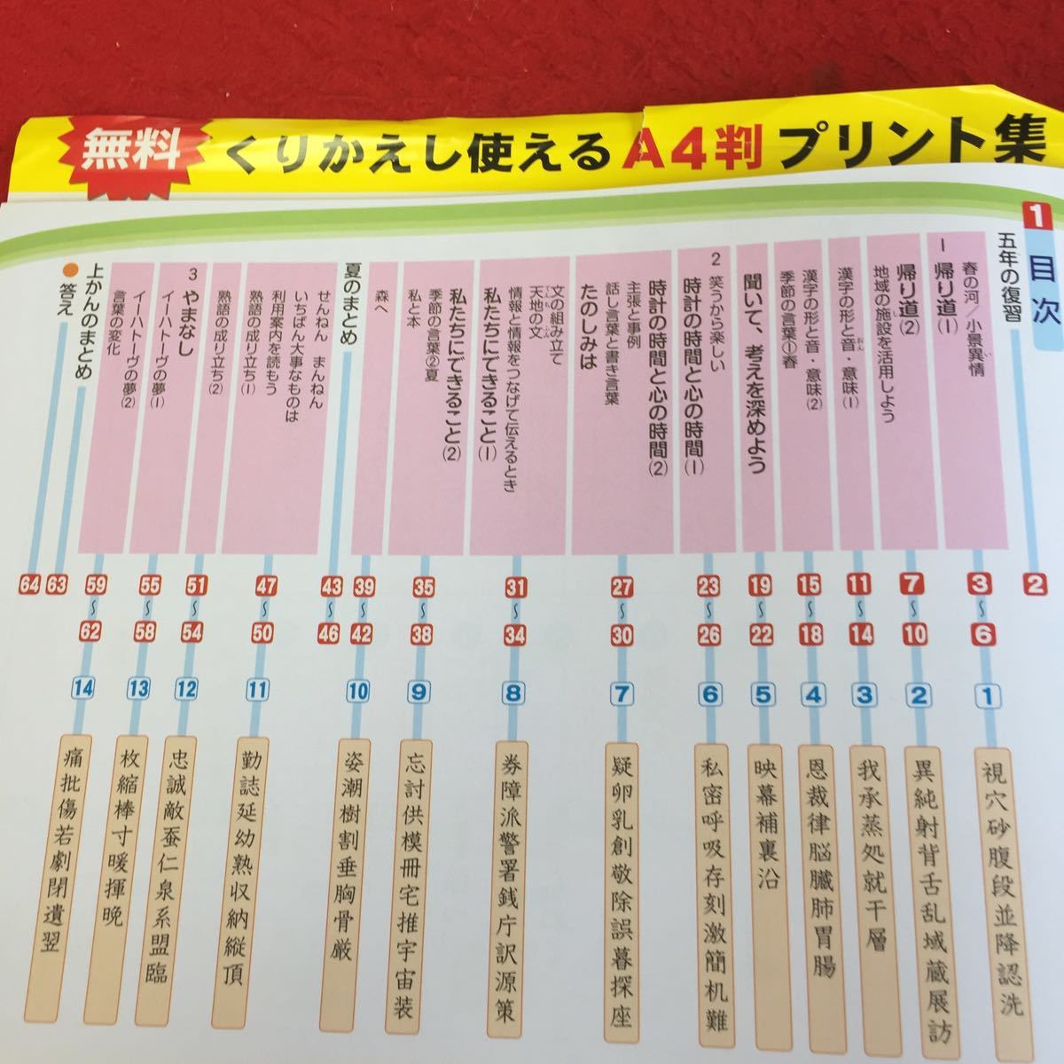 0512c 003 家庭学習用 国語6年生上 漢字ドリル 前期 付録有 熟語の成り立ち 季節の言葉 私と本 森へ 帰り道 商品説明もご確認下さい 11 小学校 売買されたオークション情報 Yahooの商品情報をアーカイブ公開 オークファン Aucfan Com