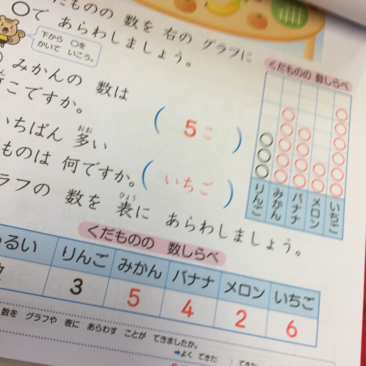 ヤフオク 0515i 024 家庭学習用 算数プリント 小学2年上