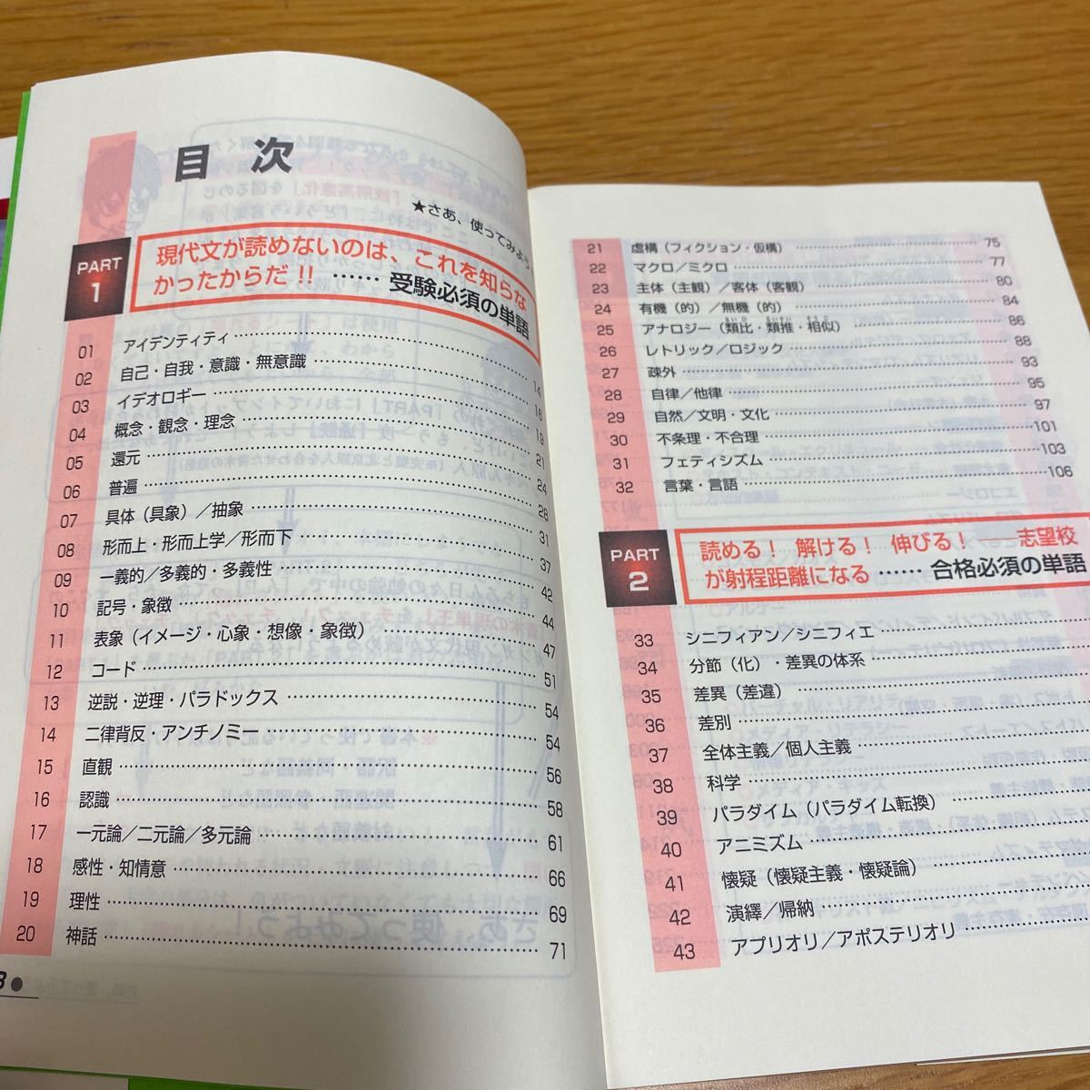 代々木ライブラリー　代々木ゼミ方式　青木の現代文「単語の王様」　青木邦容　送料無料_画像5