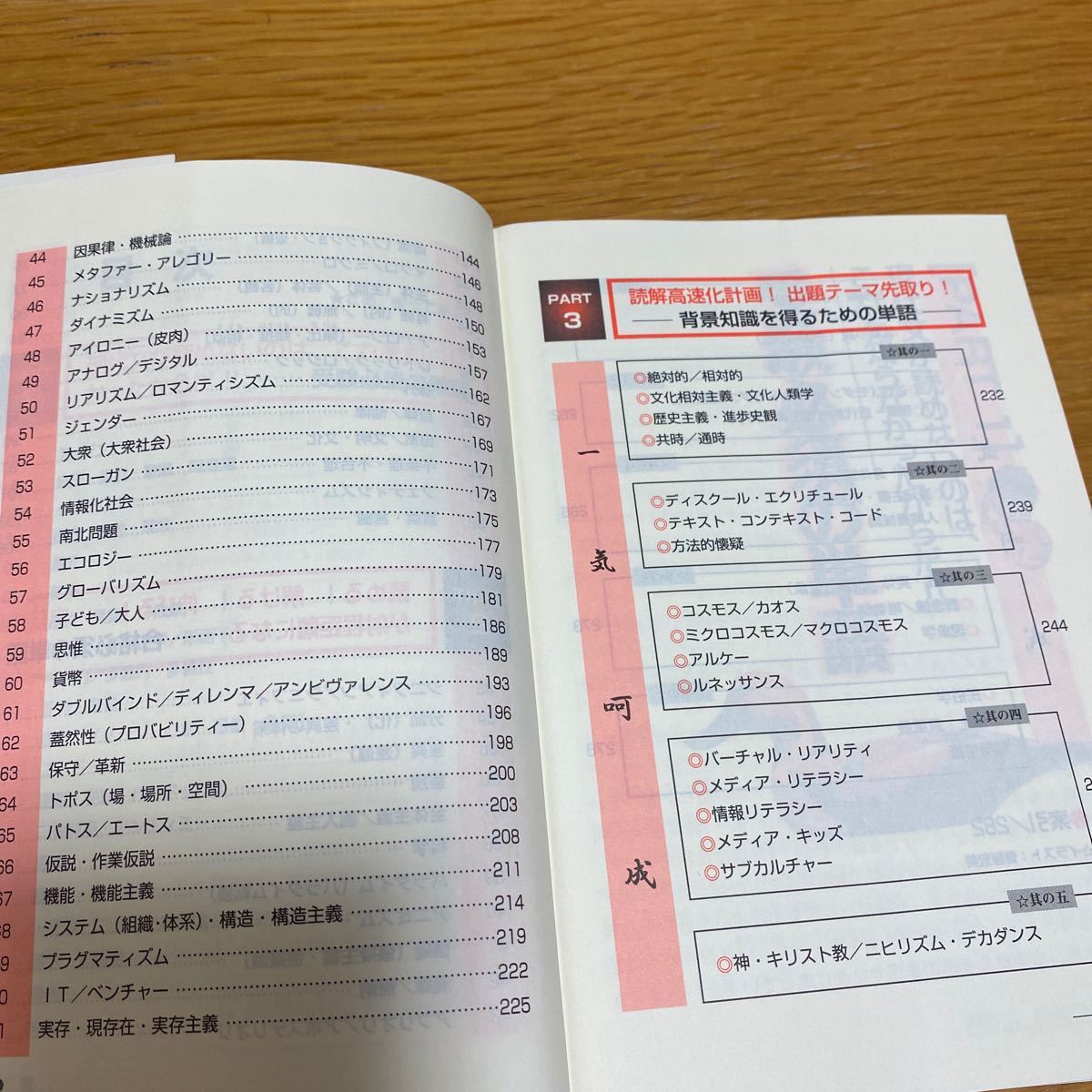 代々木ライブラリー　代々木ゼミ方式　青木の現代文「単語の王様」　青木邦容　送料無料_画像6