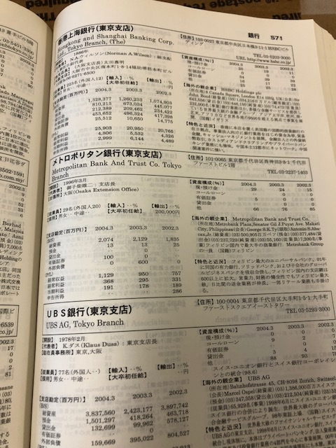 帝国データーバンク★外資系企業総覧★2005★古本★3500社情報収録_画像7