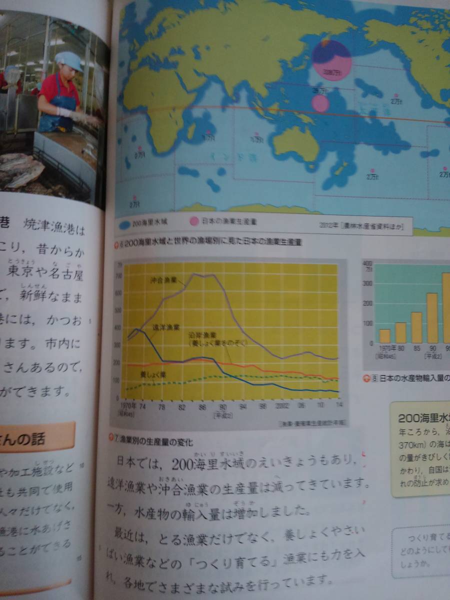 ヤフオク 新編 新しい社会 5 上 文部科学省検定済教科書 ヤフオク 新編 新しい社会 5 上 文部科学省検定済教科書