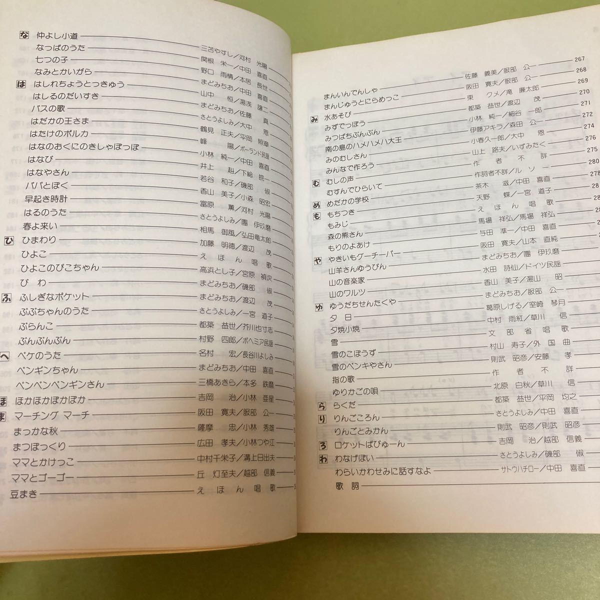 ヤフオク こどものための名歌曲0選 ピアノ伴奏付 ヤフオク こどものための名歌曲0選 ピアノ伴奏付